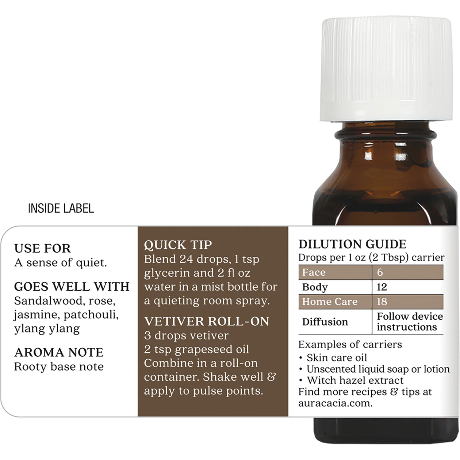 Vetiver Pure Essential Oil - Image 3