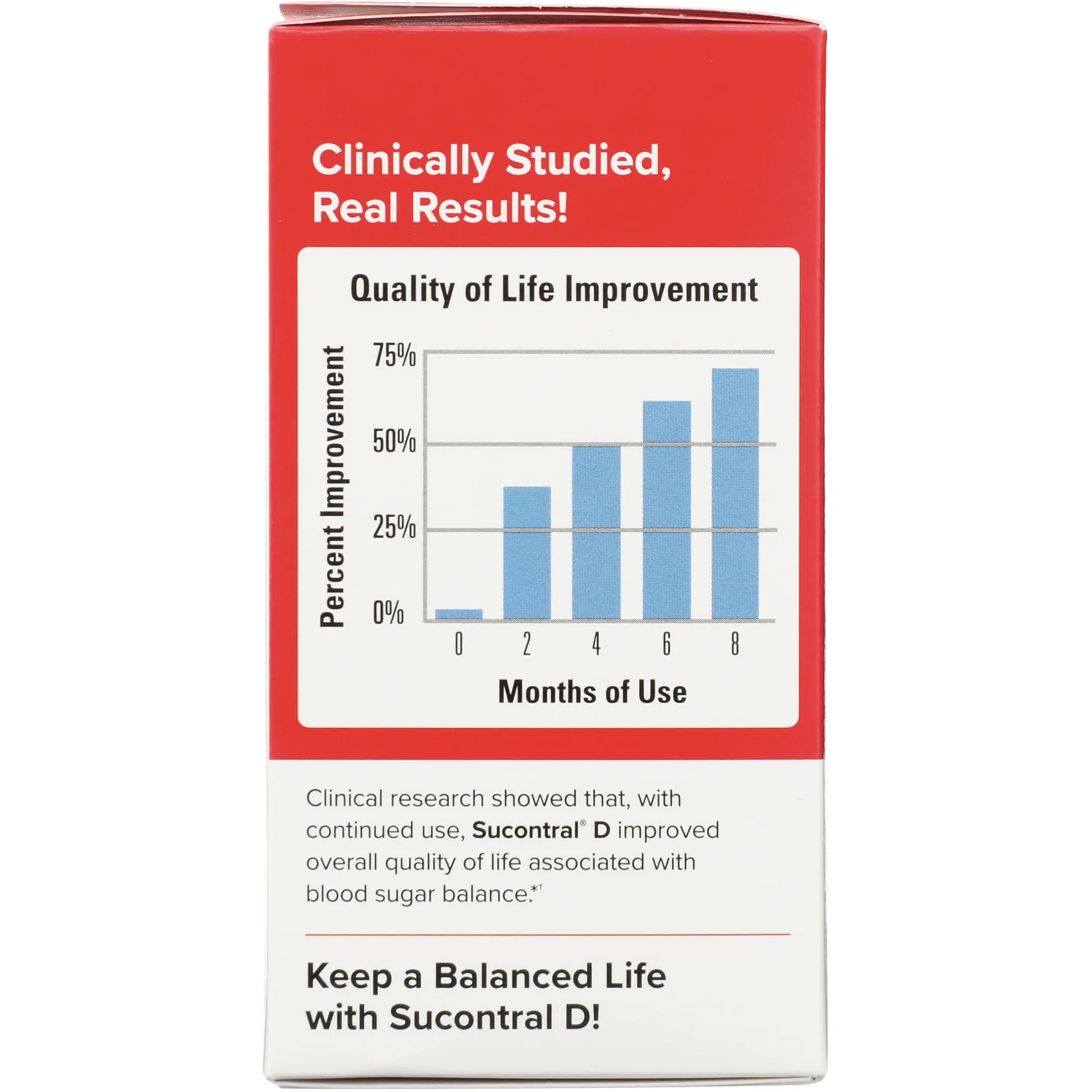 Terry Naturally Sucontral D Blood Sugar Balance - Image 4