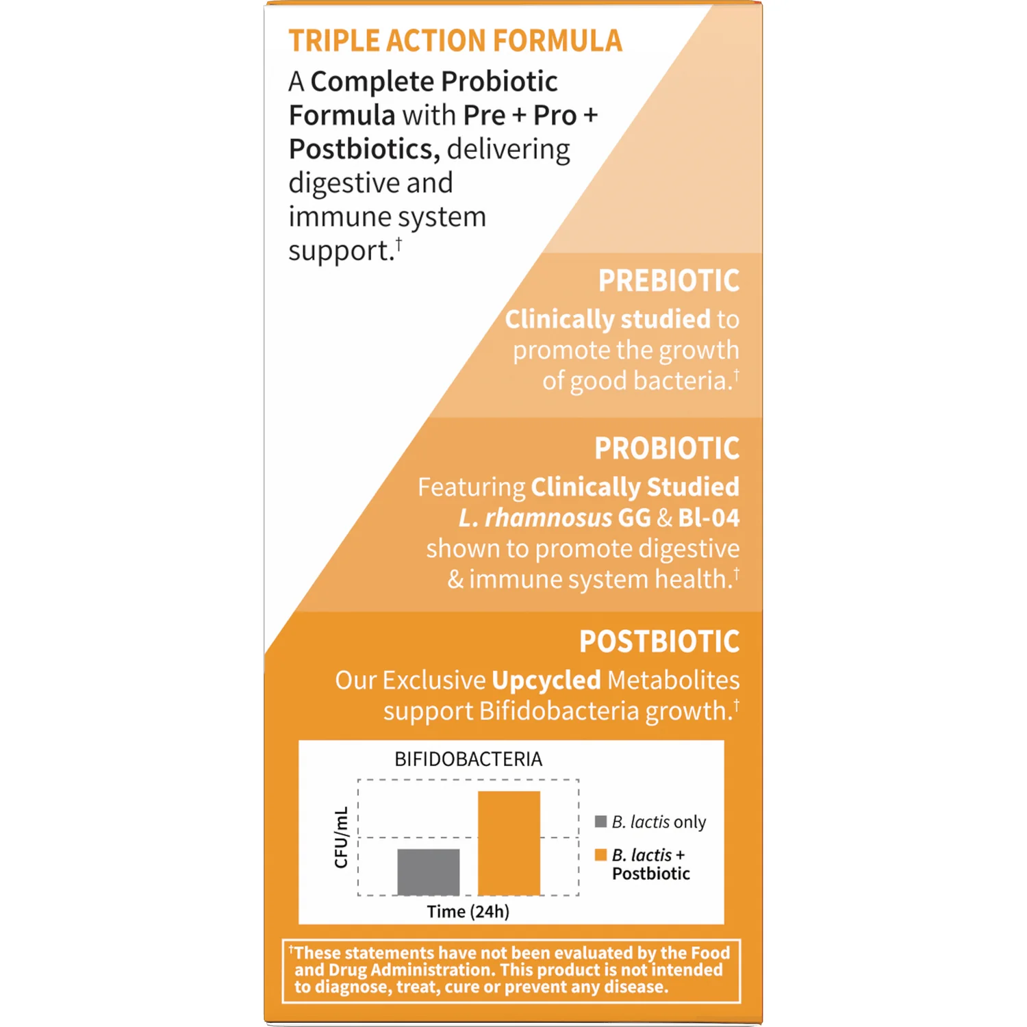 Dr. Formulated Probiotics - Image 3