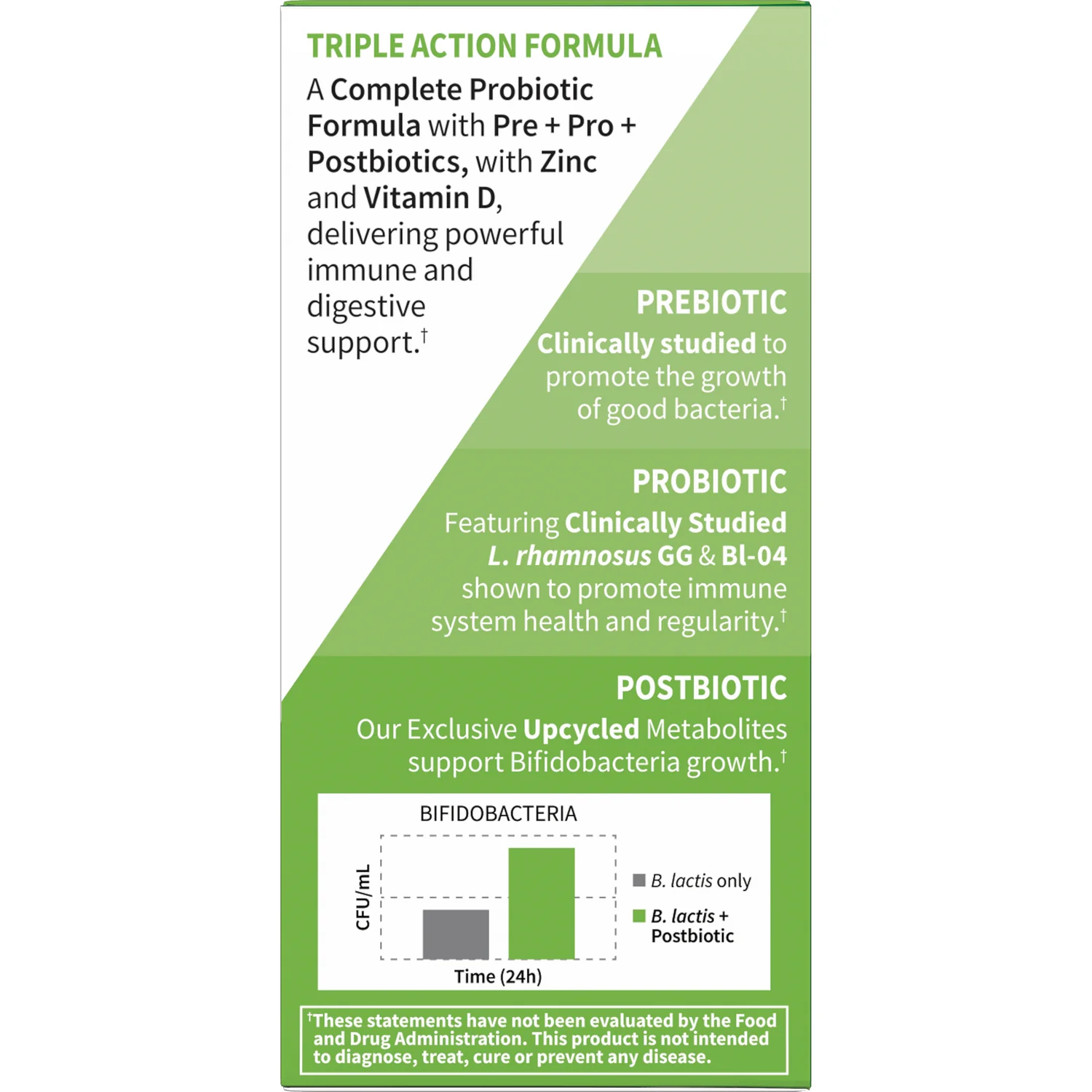 Dr. Formulated Probiotics Immune - Image 3