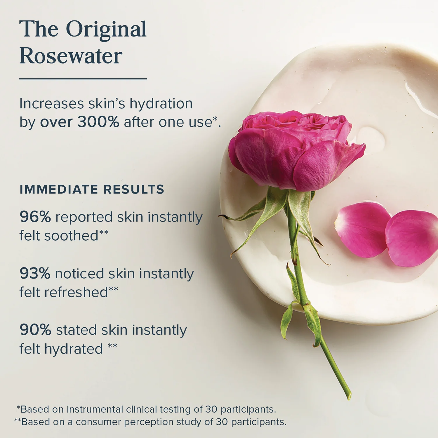 Rosewater Refreshing Facial Mist - Image 4