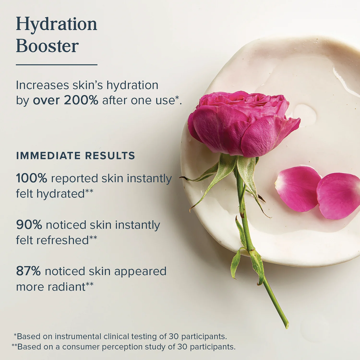 Rosewater & Glycerin Hydrating Facial Mist - Image 4