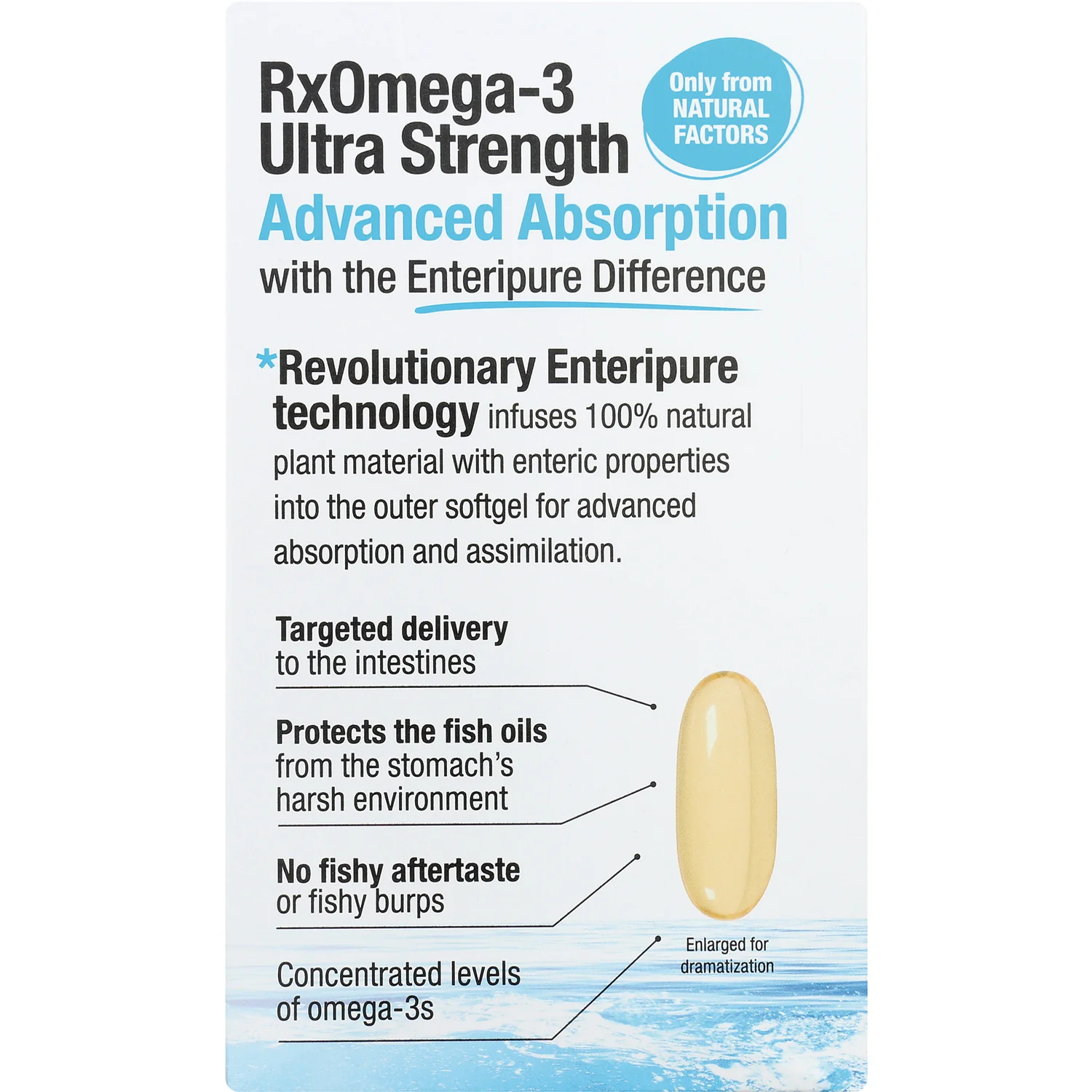 RxOmega-3 Factors Ultra Strength with Vitamin D3 - Image 4