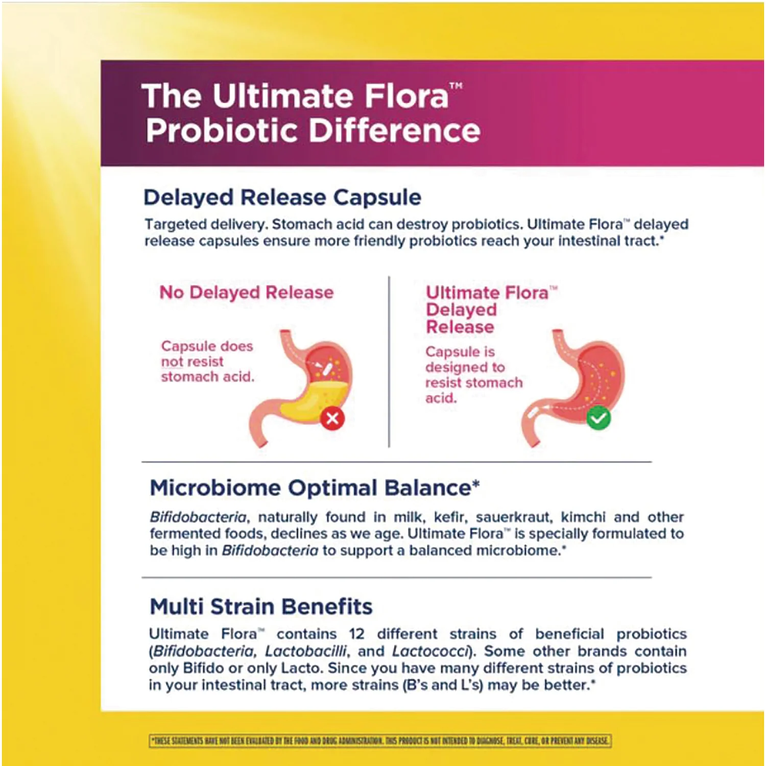 Women's Complete Ultimate Flora Probiotic - Image 3